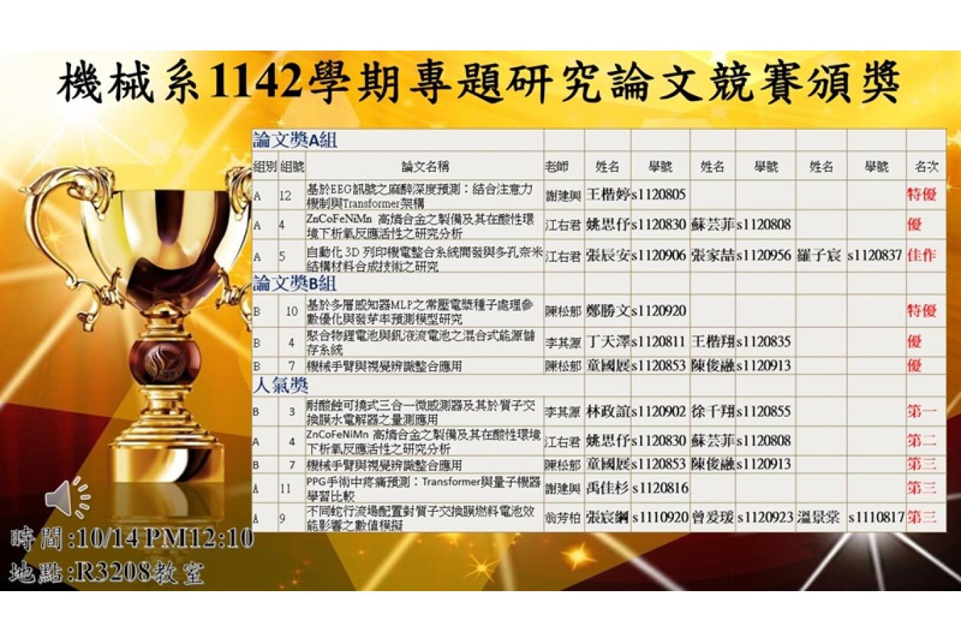 1142學期機械系專題研究論文競賽頒獎